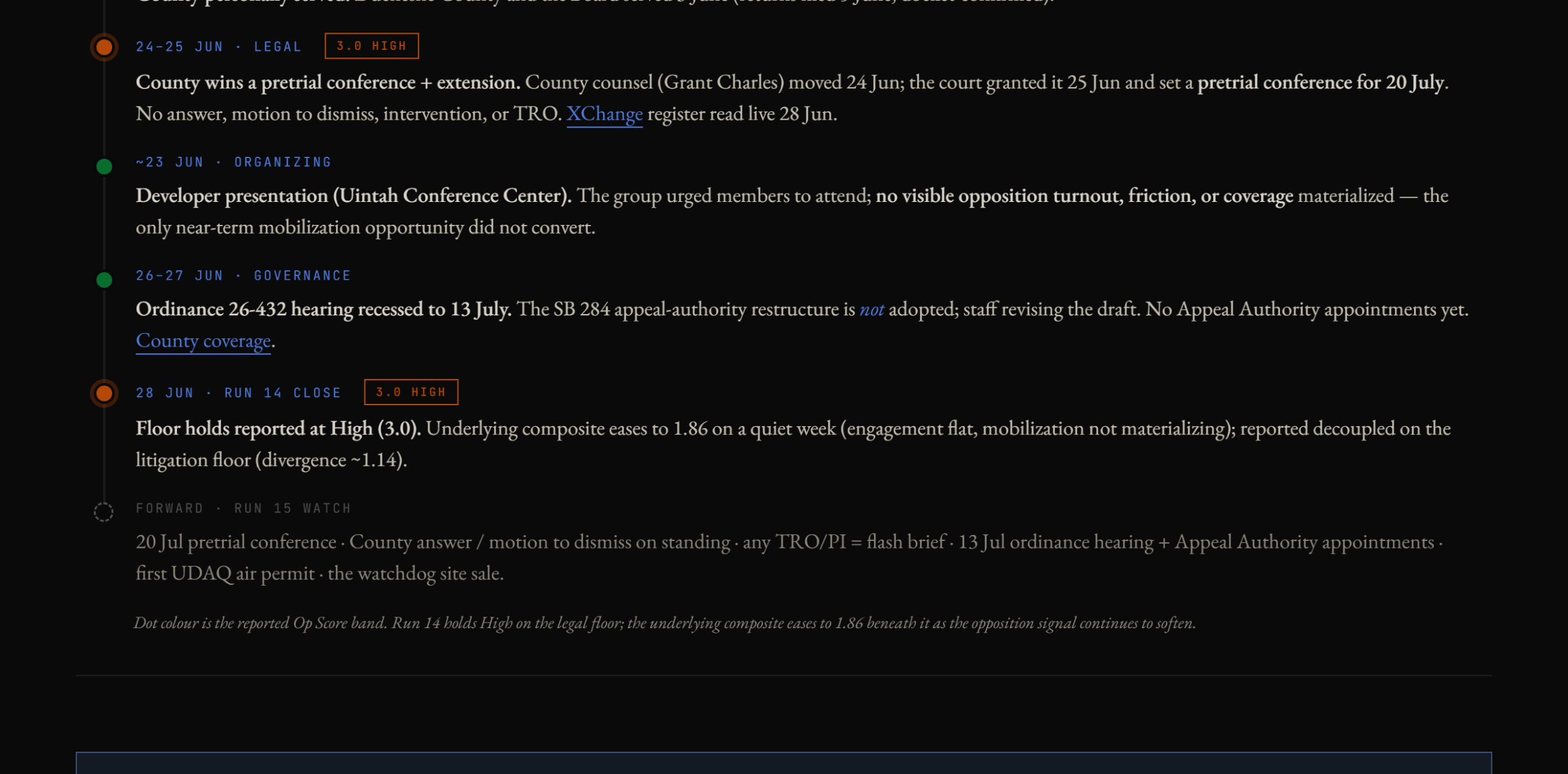 Findings timeline with dated, sourced events